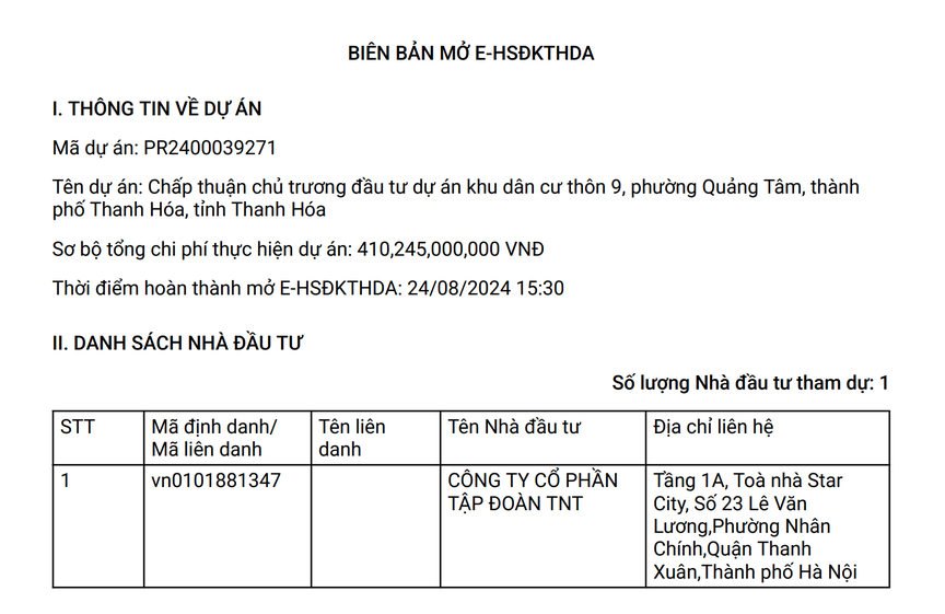 Doanh nghiệp có cổ phiếu "giá trà đá" muốn rót 430 tỷ đồng làm khu dân cư ở TP. Thanh Hóa- Ảnh 1.