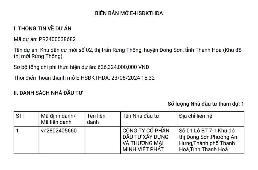 Thanh Hóa: Công ty Minh Việt Phát muốn làm dự án khu dân cư hơn 688 tỷ đồng tại huyện Đông Sơn- Ảnh 1.