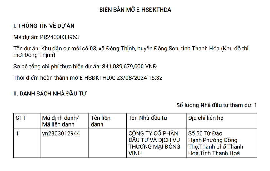 Thanh Hóa: Công ty Đông Vinh "độc diễn" tại Khu đô thị mới Đông Thịnh hơn 840 tỷ đồng- Ảnh 1.