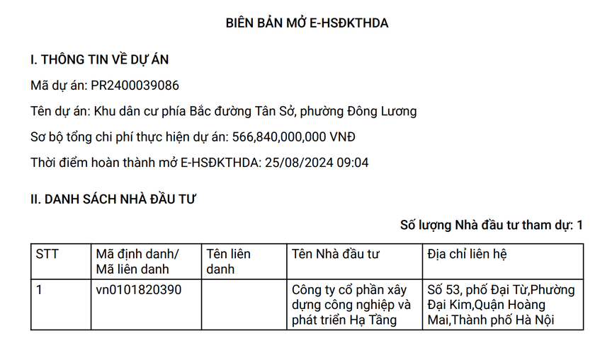 Quảng Trị: Duy nhất CTCP Xây dựng công nghiệp và Phát triển hạ tầng đăng ký thực hiện Khu dân cư phía Bắc đường Tân Sở- Ảnh 1.