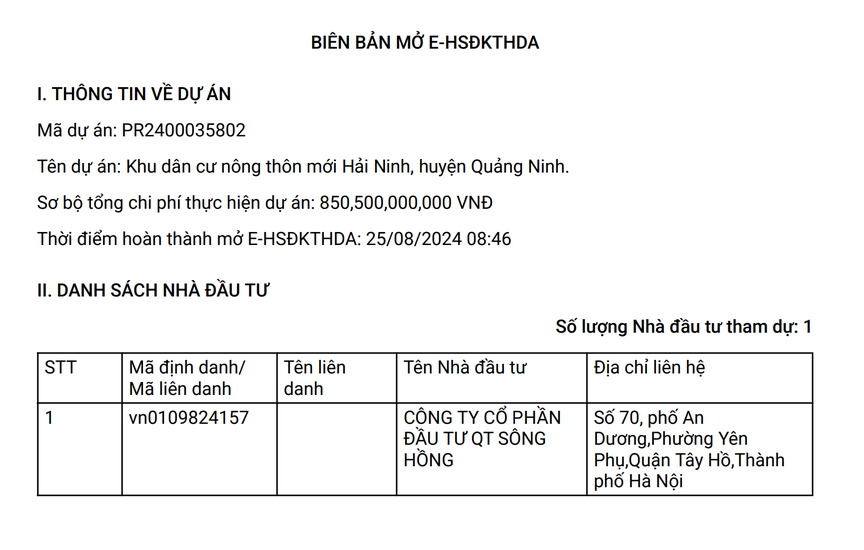 Quảng Bình: CTCP Đầu tư QT Sông Hồng muốn rót hơn 850 tỷ đồng làm Khu dân cư nông thôn mới Hải Ninh- Ảnh 1.