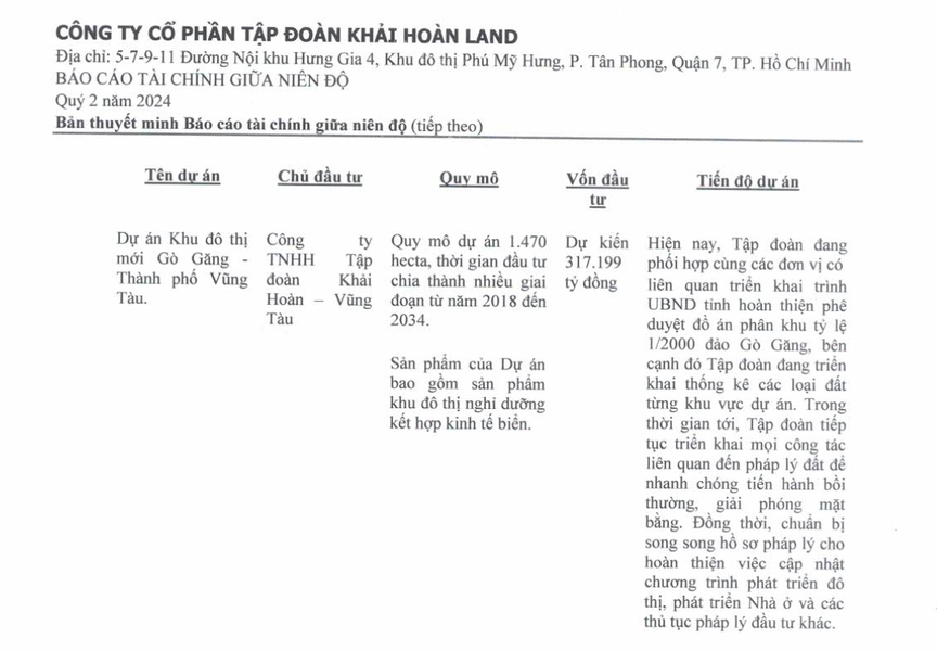 Khải Hoàn Land nói gì về thông tin chủ đầu tư 2 dự án tỷ đô ?- Ảnh 2.