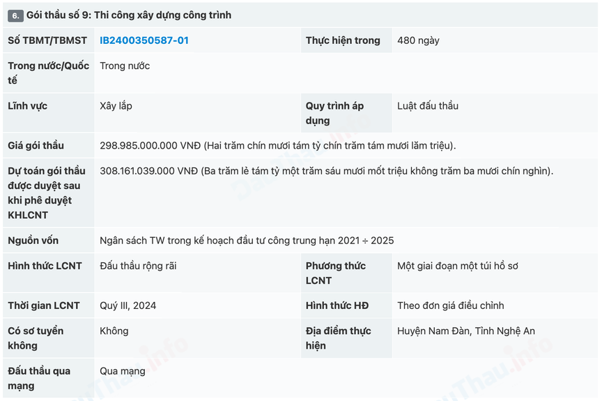 Nghệ An: Tìm nhà thầu thi công dự án Cải tạo Quốc lộ 46 đoạn Vinh - Nam Đàn- Ảnh 1.