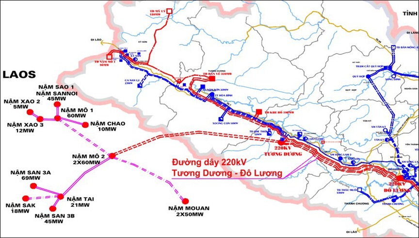 Đầu tư đường dây đi qua 5 huyện miền núi đưa điện từ nước láng giềng về Việt Nam- Ảnh 1.