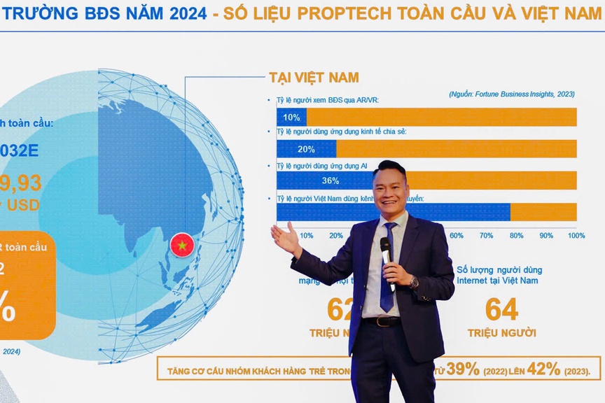 Hơn 400 dự án bất động sản được xem xét tháo gỡ pháp lý trong năm 2024- Ảnh 1.