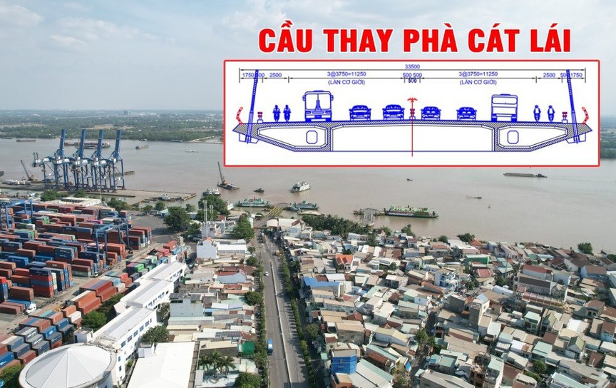 Dự kiến 2 tháng nữa, sẽ khởi công cây cầu kết nối 2 tỉnh thành giàu có nhất Việt Nam, xóa bỏ bến phà tồn tại lâu đời- Ảnh 1.