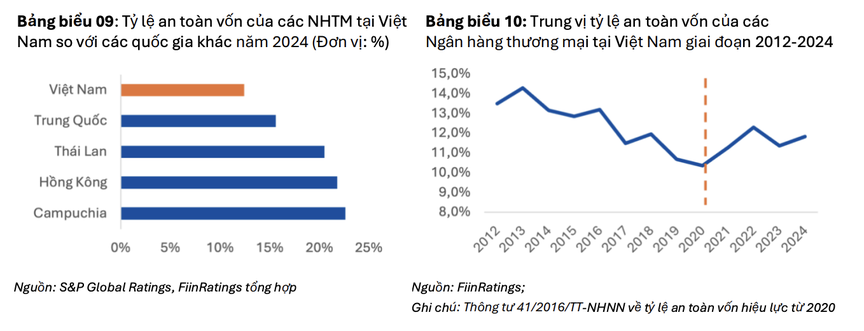 Luật hoá Nghị quyết 42: Vai trò then chốt trong việc hoàn thiện cơ chế xử lý nợ xấu- Ảnh 2. Luật hoá Nghị quyết 42: Vai trò then chốt trong việc hoàn thiện cơ chế xử lý nợ xấu- Ảnh 2.