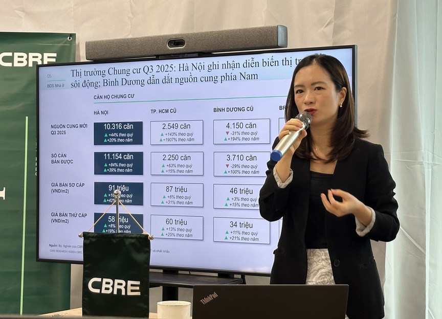 "Niềm tin và nỗi sợ đã cùng lúc thúc đẩy dòng tiền quay trở lại thị trường"- Ảnh 3. "Niềm tin và nỗi sợ đã cùng lúc thúc đẩy dòng tiền quay trở lại thị trường"- Ảnh 3.
