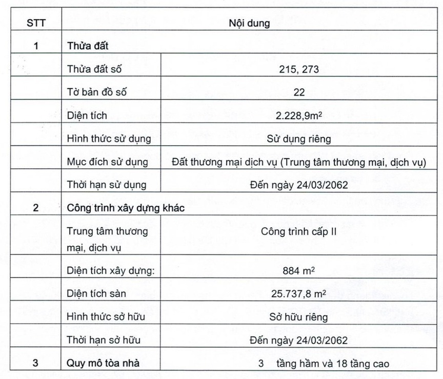 Một ngân hàng của Việt Nam sắp có trụ sở mới 3.000 tỷ, cao 18 tầng- Ảnh 1. Một ngân hàng của Việt Nam sắp có trụ sở mới 3.000 tỷ, cao 18 tầng- Ảnh 1.