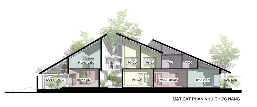 Gặp lại tuổi thơ qua không gian độc đáo, gợi nhớ nếp nhà xưa ở Đồng Nai- Ảnh 6. Gặp lại tuổi thơ qua không gian độc đáo, gợi nhớ nếp nhà xưa ở Đồng Nai- Ảnh 6.