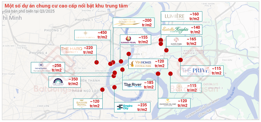 Lộ diện khu vực đang giữ vị thế trung tâm tài chính - thương mại mới của TP. HCM- Ảnh 4.