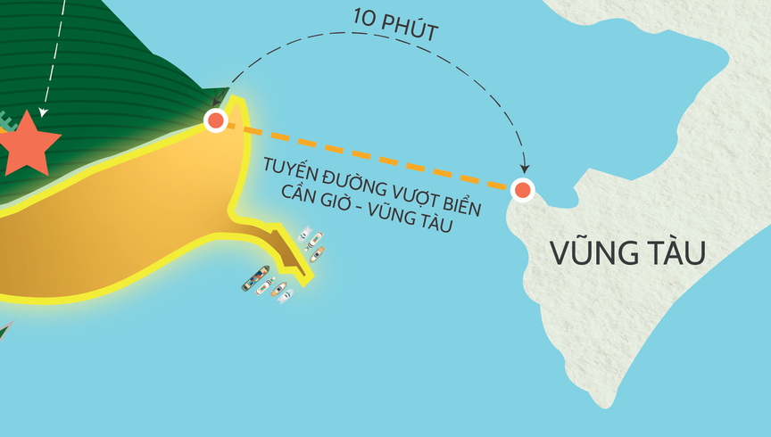 TP.HCM muốn làm tuyến đường vượt biển Cần Giờ - Vũng Tàu, giao Vingroup nghiên cứu đề xuất đầu tư- Ảnh 1. TP.HCM muốn làm tuyến đường vượt biển Cần Giờ - Vũng Tàu, giao Vingroup nghiên cứu đề xuất đầu tư- Ảnh 1.
