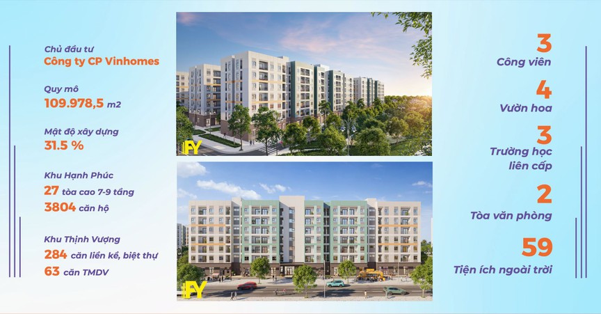 Vinhomes sắp mở bán hơn 1.000 căn nhà ở xã hội tại TP nhỏ nhất Việt Nam- Ảnh 1.