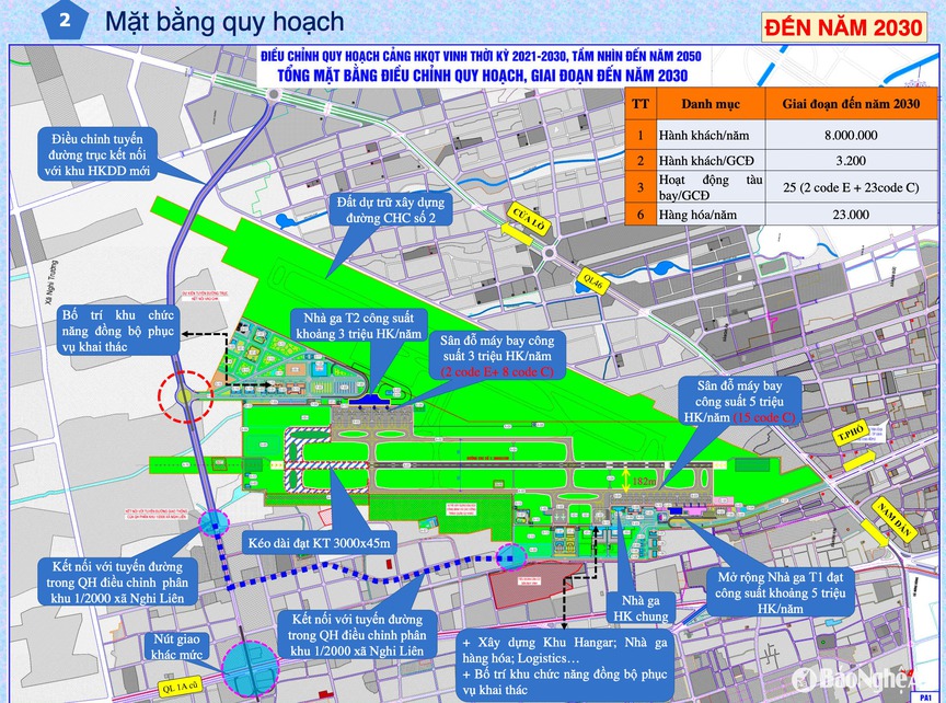 Sân bay quốc tế lớn tại miền Trung tiếp tục ghi dấu mốc mới trước thềm khai thác trở lại- Ảnh 1.