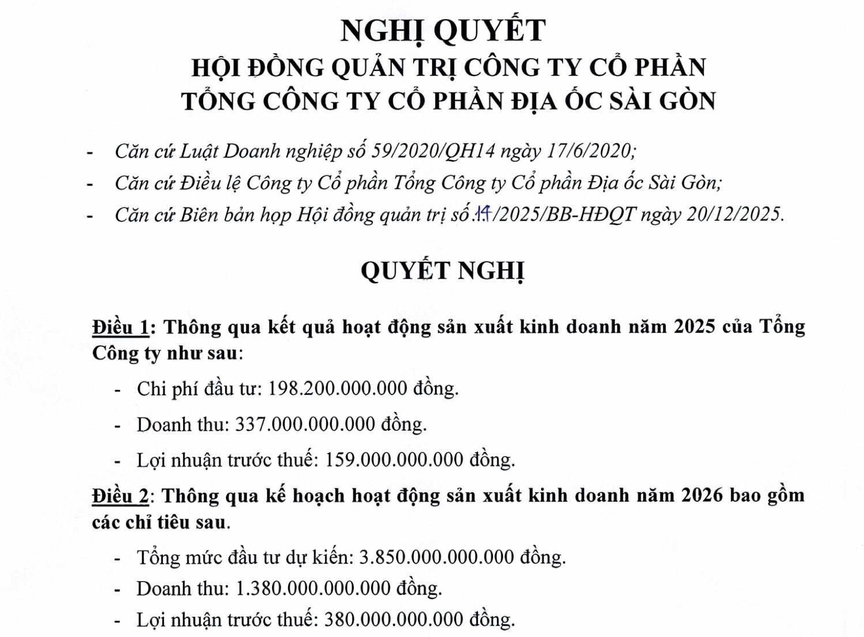 Doanh nghiệp bất động sản đầu tiên công bố lợi nhuận năm 2025- Ảnh 1.