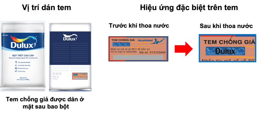 AkzoNobel tăng cường hoạt động chống sơn giả với thương hiệu Dulux và Maxilite- Ảnh 3.