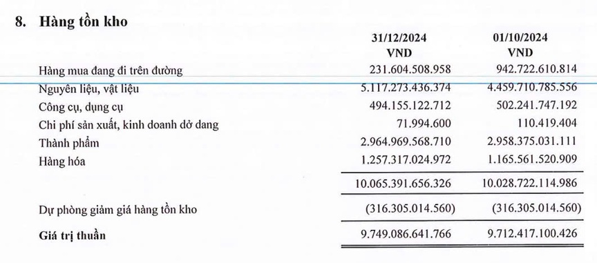 Ngành thép Việt Nam sau tin HRC Trung Quốc bị áp thuế: Doanh nghiệp nào "mừng thầm"?- Ảnh 2.