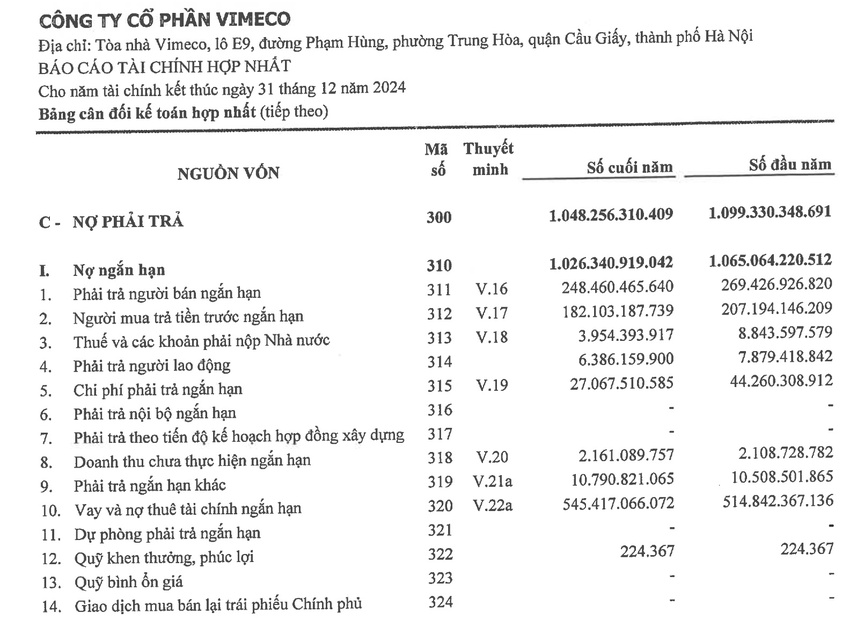 Loạt lãnh đạo cấp cao Vimeco từ nhiệm ngay trước thềm ĐHĐCĐ thường niên năm 2025- Ảnh 1.