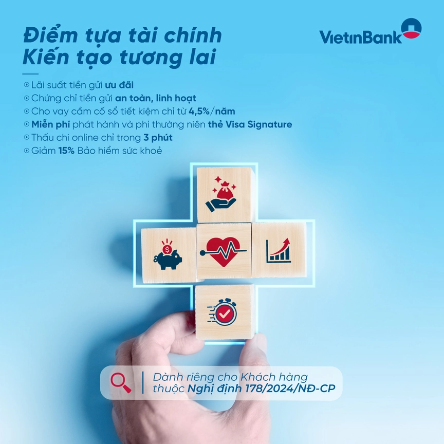 VietinBank mang đến giải pháp tài chính an tâm cho khách hàng thuộc Nghị định 178/2024/NĐ-CP- Ảnh 1.