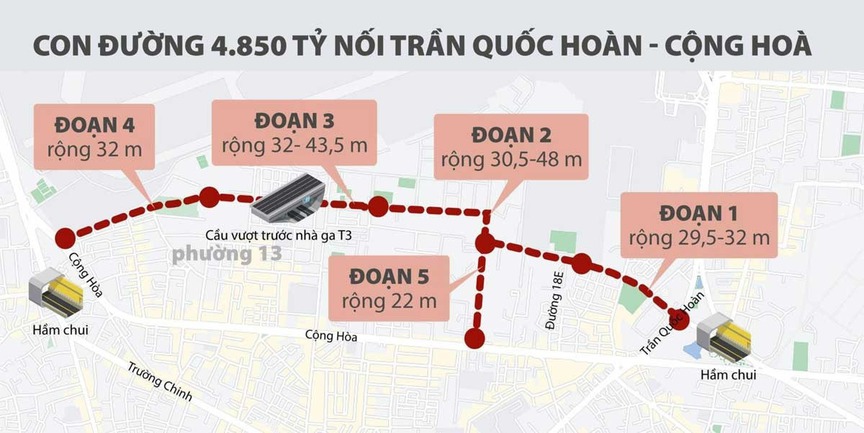 Chỉ nửa tháng nữa, sẽ có thêm lối rẽ vào nhà ga 11.000 tỷ được ví như 'thành phố hàng không' của Việt Nam- Ảnh 2. Chỉ nửa tháng nữa, sẽ có thêm lối rẽ vào nhà ga 11.000 tỷ được ví như 'thành phố hàng không' của Việt Nam- Ảnh 2.