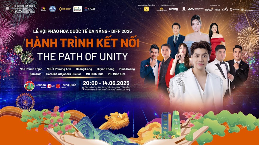 Cuộc chạm trán đỉnh cao giữa phương Đông và phương Tây tại đêm thi thứ 3- DIFF 2025- Ảnh 6. Cuộc chạm trán đỉnh cao giữa phương Đông và phương Tây tại đêm thi thứ 3- DIFF 2025- Ảnh 6.