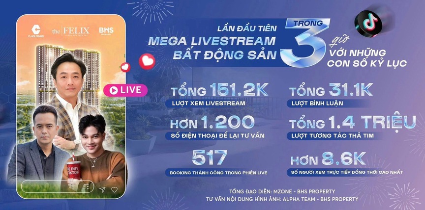 Căn hộ mở màn kỷ nguyên bán hàng thời 4.0 của Cường Đô La: Tọa lạc ở vị trí đắc địa với 2 tòa tháp chọc trời 40 tầng- Ảnh 1.