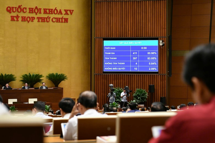 Đã có cơ chế đặc biệt xử lý khó khăn, vướng mắc do quy định của pháp luật- Ảnh 1. Đã có cơ chế đặc biệt xử lý khó khăn, vướng mắc do quy định của pháp luật- Ảnh 1.