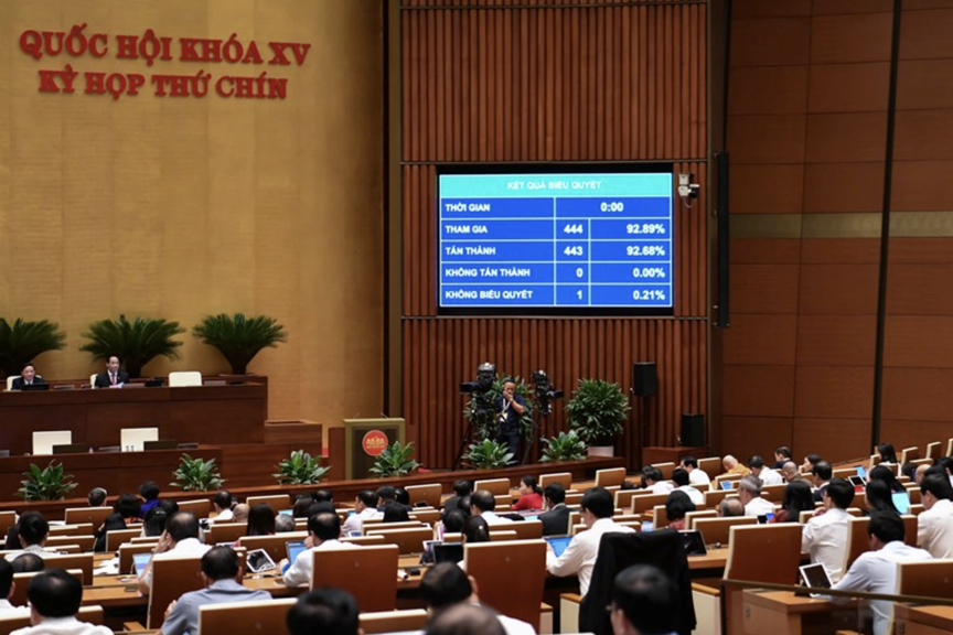 Quốc hội đồng ý kéo dài thời hạn miễn thuế sử dụng đất nông nghiệp hết năm 2030- Ảnh 1. Quốc hội đồng ý kéo dài thời hạn miễn thuế sử dụng đất nông nghiệp hết năm 2030- Ảnh 1.