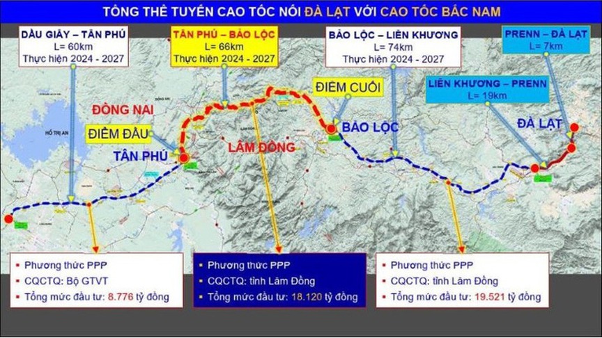 Dự án cao tốc hơn 18.000 tỷ có 'bóng dáng' của Tập đoàn Đèo Cả đạt dấu mốc quan trọng- Ảnh 1. Dự án cao tốc hơn 18.000 tỷ có 'bóng dáng' của Tập đoàn Đèo Cả đạt dấu mốc quan trọng- Ảnh 1.