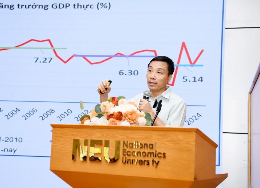 Bong bóng tài sản và hệ lụy với nền kinh tế: Bài toán điều tiết thị trường bất động sản từ góc nhìn kinh tế vĩ mô- Ảnh 1.