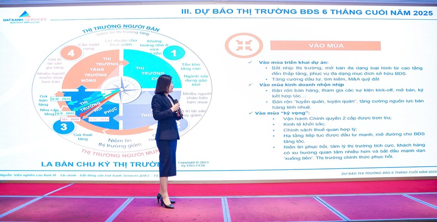 Bất động sản Hà Nội, Đà Nẵng, TP.HCM đồng loạt tăng trưởng ấn tượng- Ảnh 3. Bất động sản Hà Nội, Đà Nẵng, TP.HCM đồng loạt tăng trưởng ấn tượng- Ảnh 3.