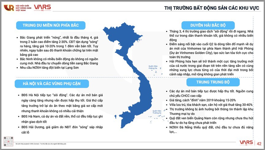 Giải mã nguyên nhân khiến giá nhà khó 'hạ nhiệt'- Ảnh 1.