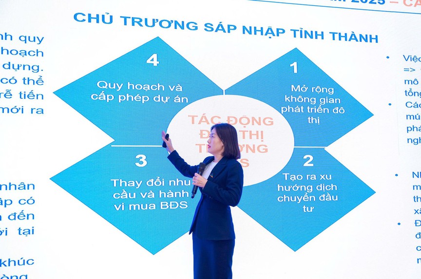 Kinh doanh bất động sản lao dốc, nhiều doanh nghiệp địa ốc thoát lỗ nhờ hoạt động tài chính- Ảnh 4. Kinh doanh bất động sản lao dốc, nhiều doanh nghiệp địa ốc thoát lỗ nhờ hoạt động tài chính- Ảnh 4.