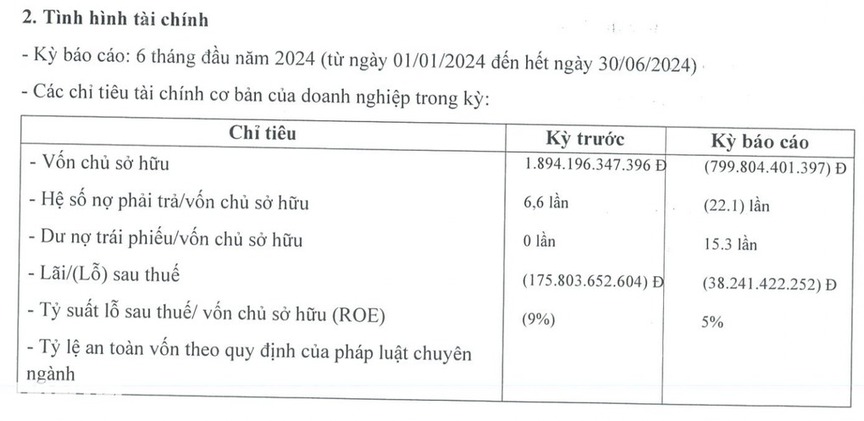 ‘Cha đẻ’ tòa nhà chọc trời cao thứ 3 TP. HCM có biến động âm thầm ngay trước lễ khánh thành- Ảnh 2. ‘Cha đẻ’ tòa nhà chọc trời cao thứ 3 TP. HCM có biến động âm thầm ngay trước lễ khánh thành- Ảnh 2.