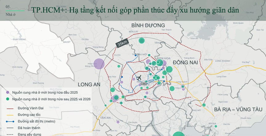 Giá nhà trung tâm TP. HCM 'chạm nóc', bất động sản vùng ven thành cứu cánh của nhà đầu tư- Ảnh 2. Giá nhà trung tâm TP. HCM 'chạm nóc', bất động sản vùng ven thành cứu cánh của nhà đầu tư- Ảnh 2.