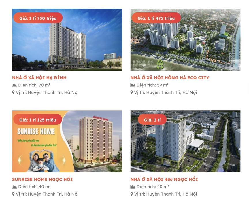 Thông tin mới nhất về các dự án nhà ở xã hội tại Hà Nội năm 2025- Ảnh 1.