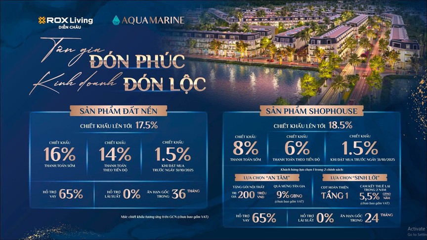 Second home dòng tiền: Lối đi mới của nhà đầu tư trong thời bất động sản siết pháp lý- Ảnh 3.