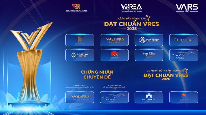 Chuẩn mực tạo khác biệt: Các dự án đạt VRES và giá trị dài hạn cho thị trường- Ảnh 2.