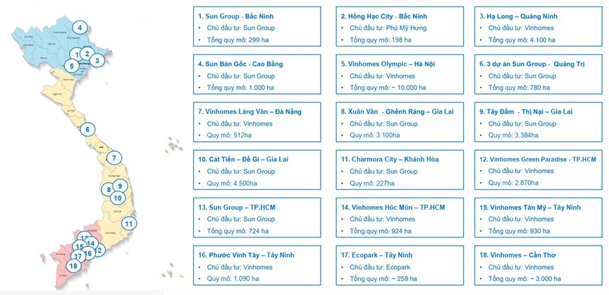 Bất động sản năm 2026 dưới lăng kính Đất Xanh: Nguồn cung tăng mạnh, thị trường đứng trước 3 kịch bản- Ảnh 1. Bất động sản năm 2026 dưới lăng kính Đất Xanh: Nguồn cung tăng mạnh, thị trường đứng trước 3 kịch bản- Ảnh 1.