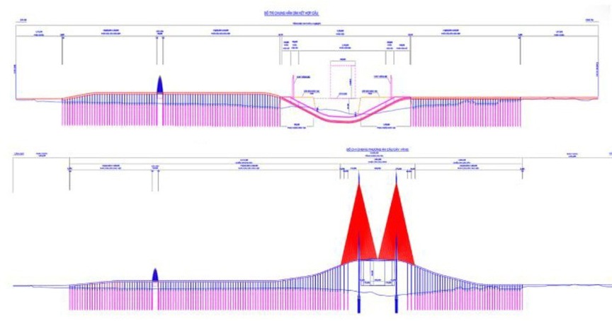 Việt Nam sẽ có công trình hầm - cầu vượt biển đầu tiên: Thiết kế độc đáo với hầm ngầm, 2 bên là đảo nhân tạo- Ảnh 3.