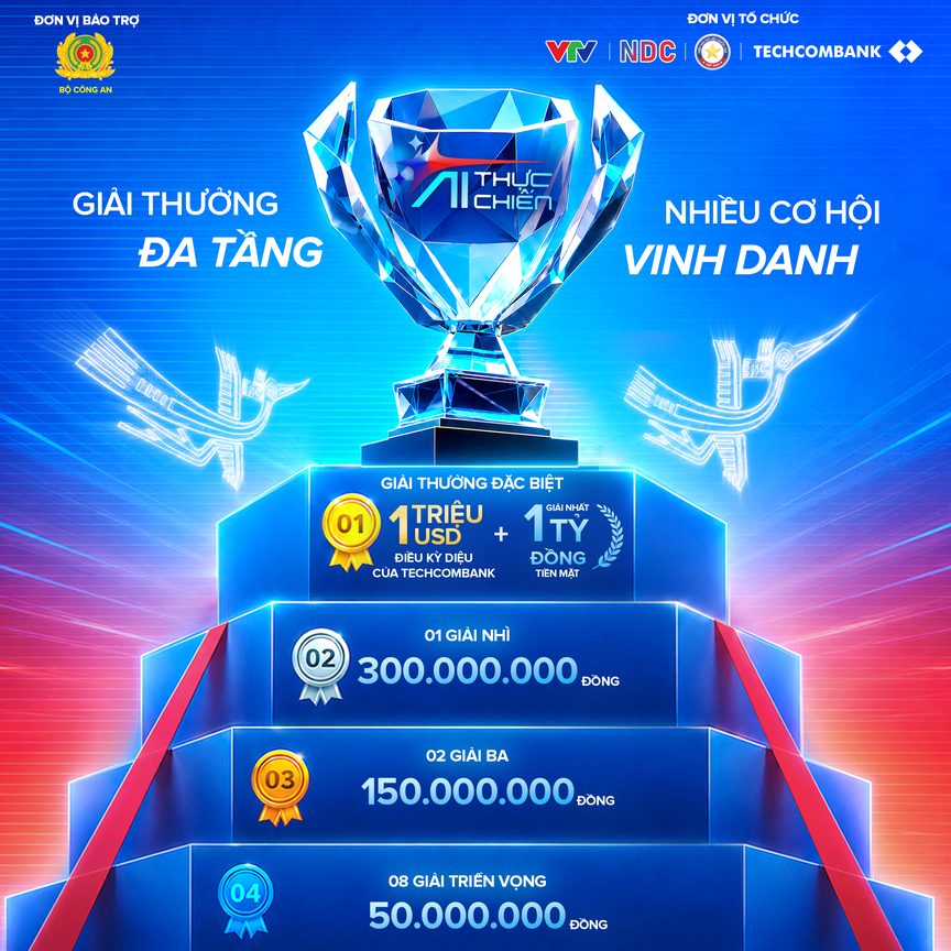 AI Thực Chiến Mùa 2: Techcombank đầu tư cho thế hệ nhân tài AI, góp phần hiện thực Chiến lược quốc gia về trí tuệ nhân tạo - Ảnh 1.