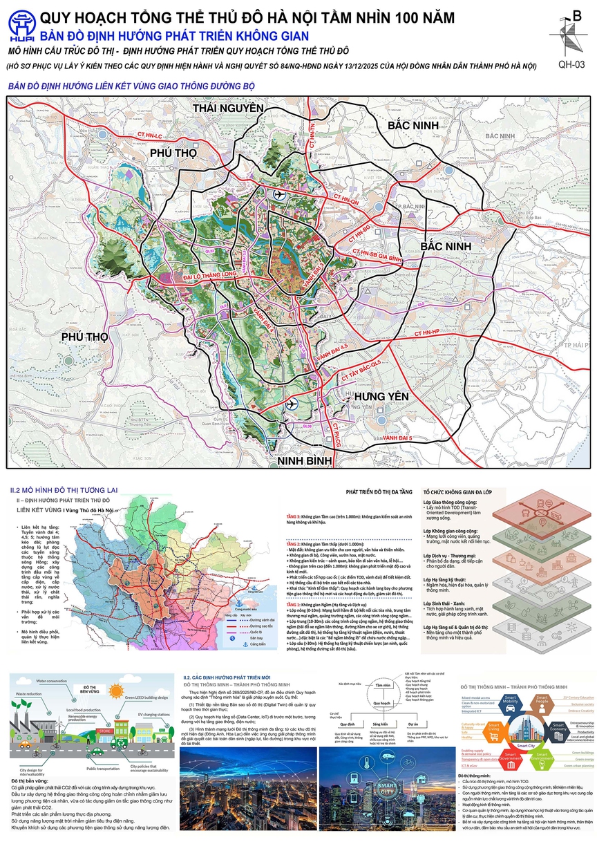 Hà Nội: Bắt đầu lấy ý kiến nhân dân về Quy hoạch Thủ đô tầm nhìn 100 năm- Ảnh 1.