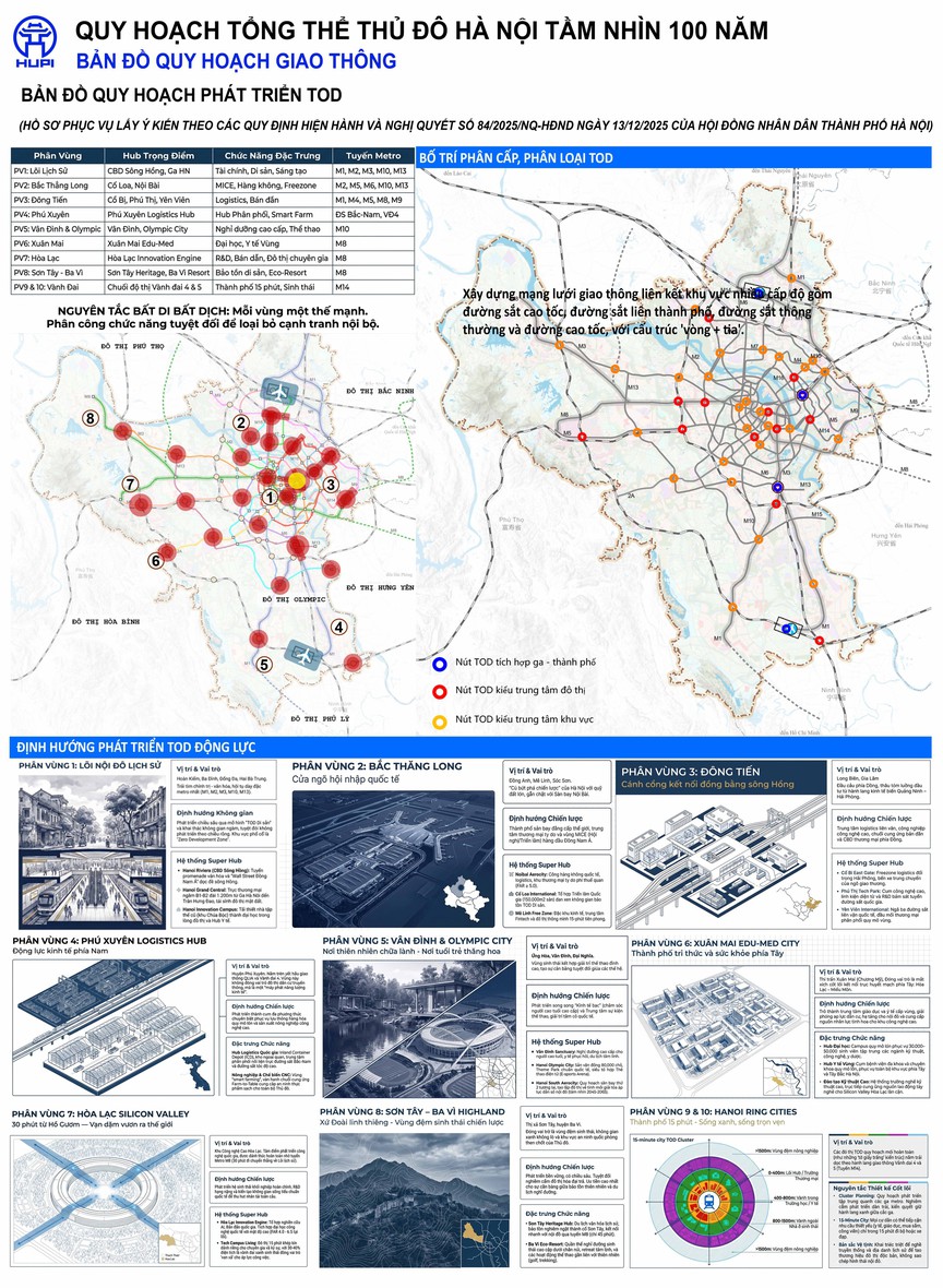 Hà Nội sẽ hình thành 3 - 5 đô thị TOD theo mô hình “đô thị 15 phút”- Ảnh 1.