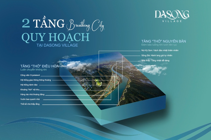 Dasong Village - Thành phố biết thở điển hình ở Việt Nam- Ảnh 1.