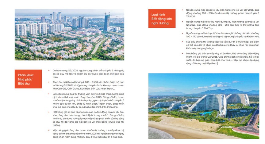 Dòng tiền co cụm, bất động sản TP. HCM bước vào pha sàng lọc mới- Ảnh 1.