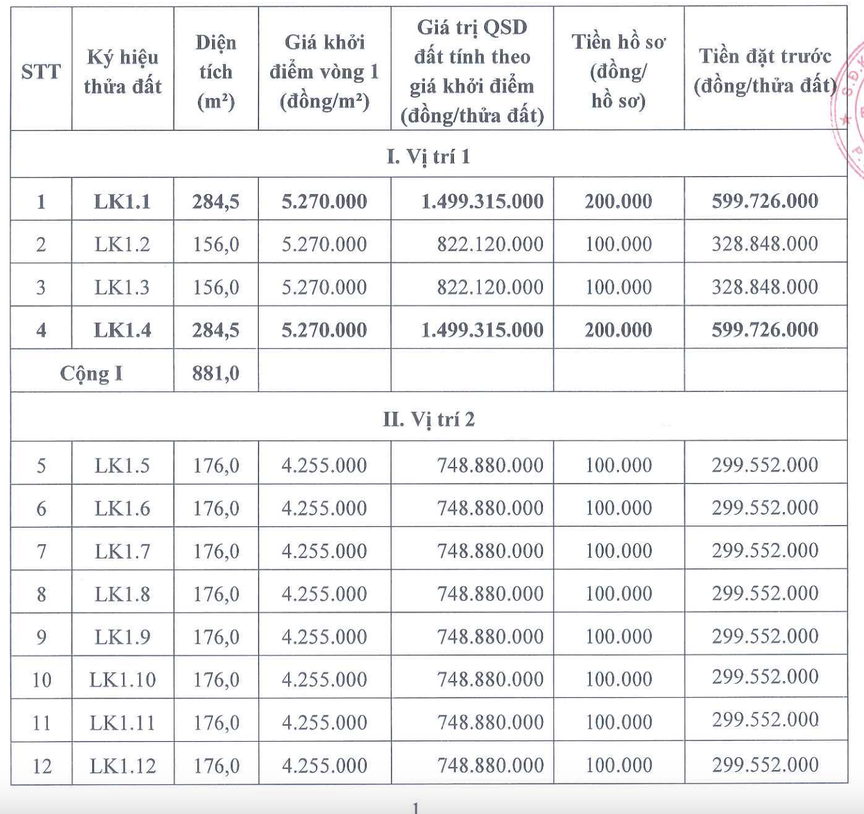 Hà Nội thông báo đấu giá 18 thửa đất tại xã Hồng Sơn- Ảnh 1.