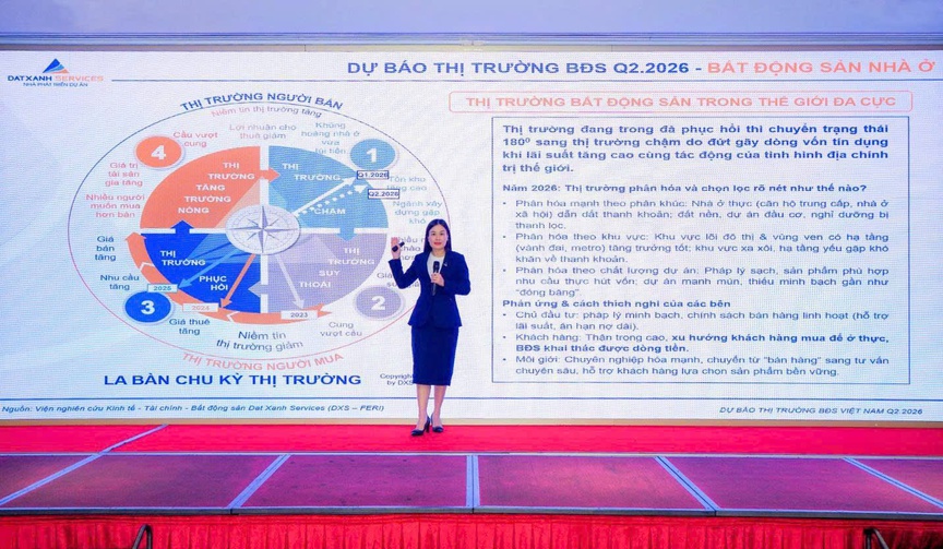 Thanh khoản chững lại, dòng tiền bất động sản chuyển về nhu cầu thực- Ảnh 3.