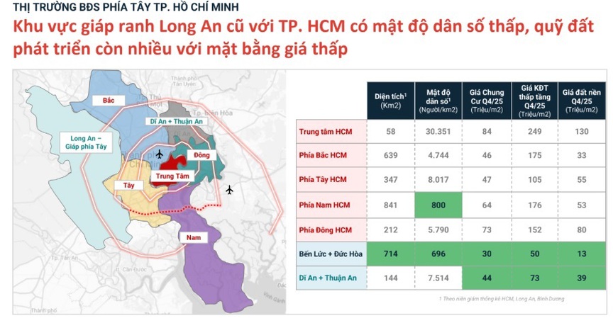 Bất động sản Vành đai 3 TP. HCM trước giờ ‘G’: Kịch bản Hà Nội lặp lại, Bến Lức trở thành điểm rơi của dòng vốn- Ảnh 3.