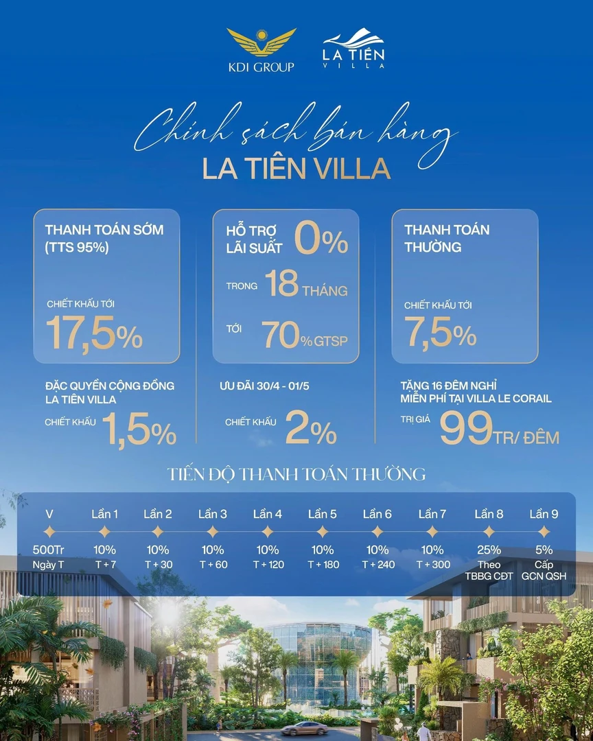 Vega City tạo lực hút mới trên thị trường với loạt chính sách tài chính vượt trội- Ảnh 2.