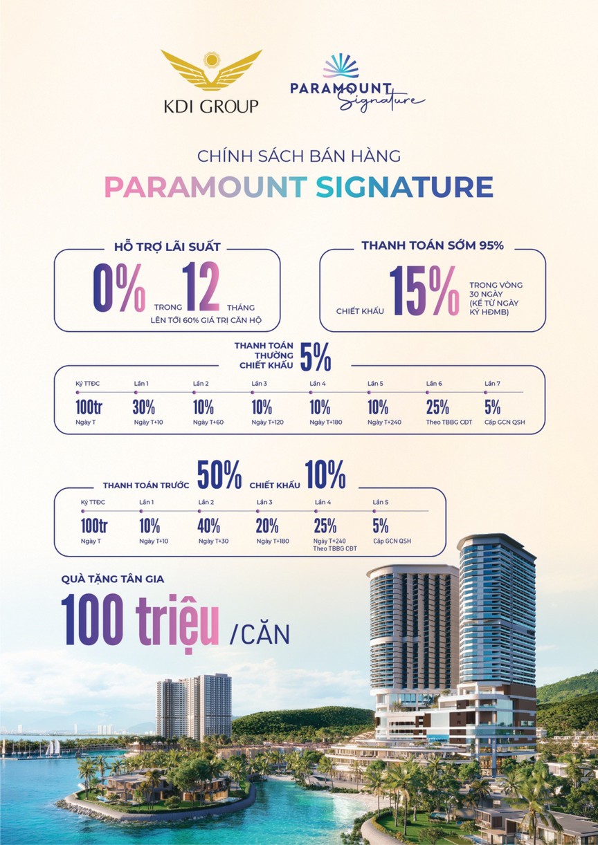 Vega City tạo lực hút mới trên thị trường với loạt chính sách tài chính vượt trội- Ảnh 3.